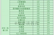 211院校郑州大学分数线(2021年郑州大学的分数线)