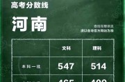 2023河南高考分数线线(2022年河南高考分数线)