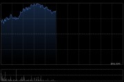 同程旅行早盘涨超4% 旗下HopeGoo正式接入香港八达通APP
