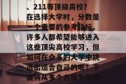 你是否有机会上985、211等顶级高校？在选择大学时，分数是一个重要的参考指标。许多人都希望能够进入这些顶尖高校学习，但如何在众多的大学中挑选出适合自己的呢？下面将从多个方面为你提供一些指导。