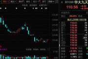 下周解禁股名单出炉！EDA龙头超300亿市值将流通