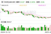 普门科技：控股子公司取得医疗器械注册证