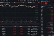 分化！成飞本周登陆A股，中航电测先涨为敬！业绩骤降，铖昌科技一字跌停！国防军工ETF（512810）放量两连阳