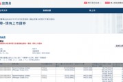 腾讯出手,连续减持