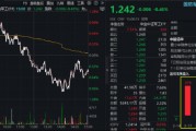 深海科技彻底火了，机构：相关领域或迎爆发式增长！资金火速加码国防军工！