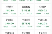 持续爆发！3万亿蓝海市场打开，两龙头股价已翻倍