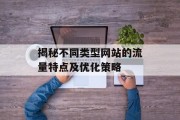 揭秘不同类型网站的流量特点及优化策略
