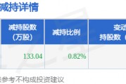 1月26日密尔克卫发布公告，股东减持133.04万股