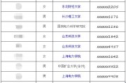 211院校怎么证明(211院校怎么证明学历)
