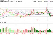 亚联机械：约39.7万股限售股7月28日解禁