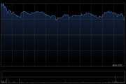 普拉达拟13.75亿美元收购Versace控股公司
