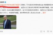 留学率，开始暴跌！