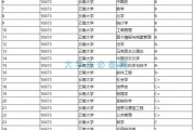 211院校一般几号收学(211院校一般几号收学费)