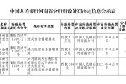 登封齐鲁村镇银行被罚1.5万元：违反安全管理要求