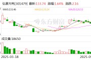 弘景光电：公司没有与清华大学合作开发相关项目