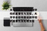 大学毕业后档案返回学校的重要性与流程，大学毕业后档案返回学校的重要性及处理流程