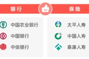2025年金融315投诉红黑榜出炉：中国农业银行登上红榜