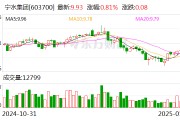 宁水集团：拟5703.86万元转让子公司慈溪宁水100%股权