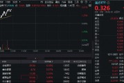 三连升！医疗ETF（512170）劲涨超2%，金域医学领涨！机构：基金持仓再创新低，底部配置价值凸显