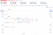 从“冻资王”到“开门红”，蜜雪冰城（02097.HK）的长期价值何在？
