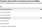 小摩：替代加密货币ETF一旦获批将吸金140亿美元，Solana与XRP成焦点