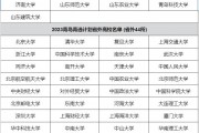 山东科技大学2024录取分数线(山东科技大学21年录取分数线)