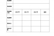 32岁大学毕业后创业计划(32岁大学毕业后创业计划怎么做)