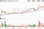 信濠光电：完成工商变更登记并换发营业执照