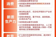 2025年怎么干？政府工作报告一图速览