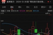 半导体行业并购风起，昔日“彩电大王”也来“追风”？