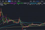 600579，停牌！大股东将注入资产，预计构成重大资产重组！