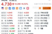 诺基亚涨超6.5% 第四季度营收及每股收益均超预期