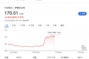 5000亿美元！特朗普宣布AI基础设施投资计划，OpenAI、软银、甲骨文将办合资公司