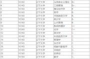 南方211考研院校(南方211考研院校名单)