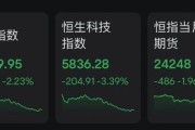 6连板！002342，2分钟，垂直涨停！