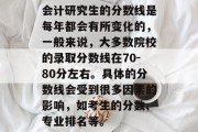 会计研究生的分数线是每年都会有所变化的，一般来说，大多数院校的录取分数线在70-80分左右。具体的分数线会受到很多因素的影响，如考生的分数、专业排名等。