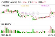 广信材料：截至2025年2月28日收市，公司的股东人数为32711户