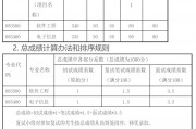 余杭一中录取分数线2024(余杭一中录取分数线2024年)