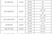 湖南2024艺术录取分数(湖南2020艺术生录取分数线)