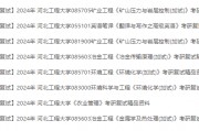 北京的211院校考研分数(北京211大学研究生难度排名)