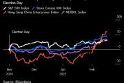 特朗普上任刚刚满月 交易员已放弃美国优先论押注
