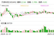 天禄科技：截至2025年3月10日公司股东人数为8604户