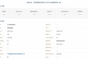 票面利率下限降至1.6%，永赢金租发行蛇年行业首笔金融债，低利率环境激发融资热潮