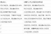 春节白酒哪家强？DeepSeek：低端高端中端