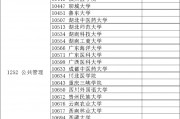 教育硕士211院校(教育硕士211院校排名)