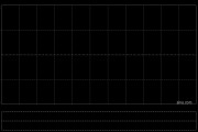 亚东集团拟890万美元收购Brilliant Textile Pte. Ltd.全部股权