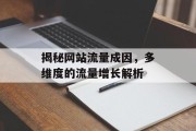 揭秘网站流量成因，多维度的流量增长解析