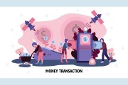 跨境支付的汇率优势明显吗？