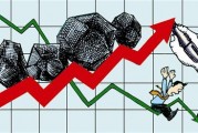 铁矿石期权最多购买的张数如何规定?这样的规定有何意义? 铁矿石期权最多购买的张数如何规定?这样的规定有何意义?