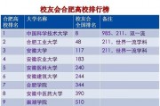 合肥的211院校(211院校名单一览表)